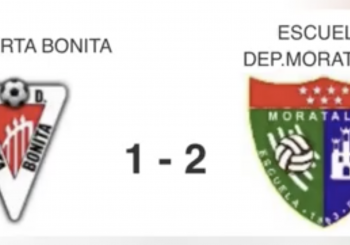 Vídeoresumen del CD Puerta Bonita – Juvenil B