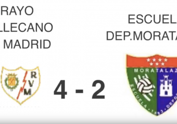 Vídeoresumen Rayo Vallecano B – Juvenil B