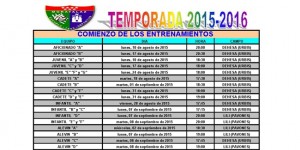 Cuadro de los primeros días de entrenamientos de los equipos de la EDM